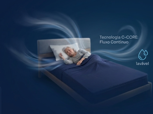 Tecnologia C-CORE Fluxo Contínuo — lavável